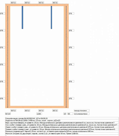 Изделие ПВХ, дверь с молниями, скоба ремень