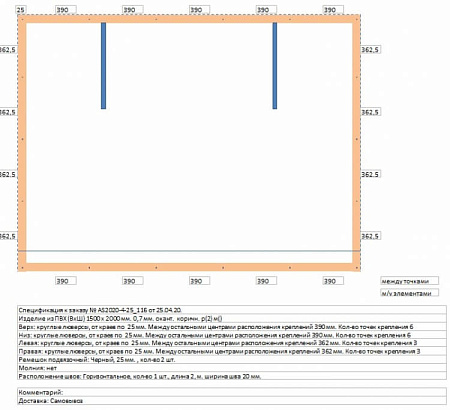 Изделие ПВХ 1500х2000 мм, 0,7 мм, кр.люв